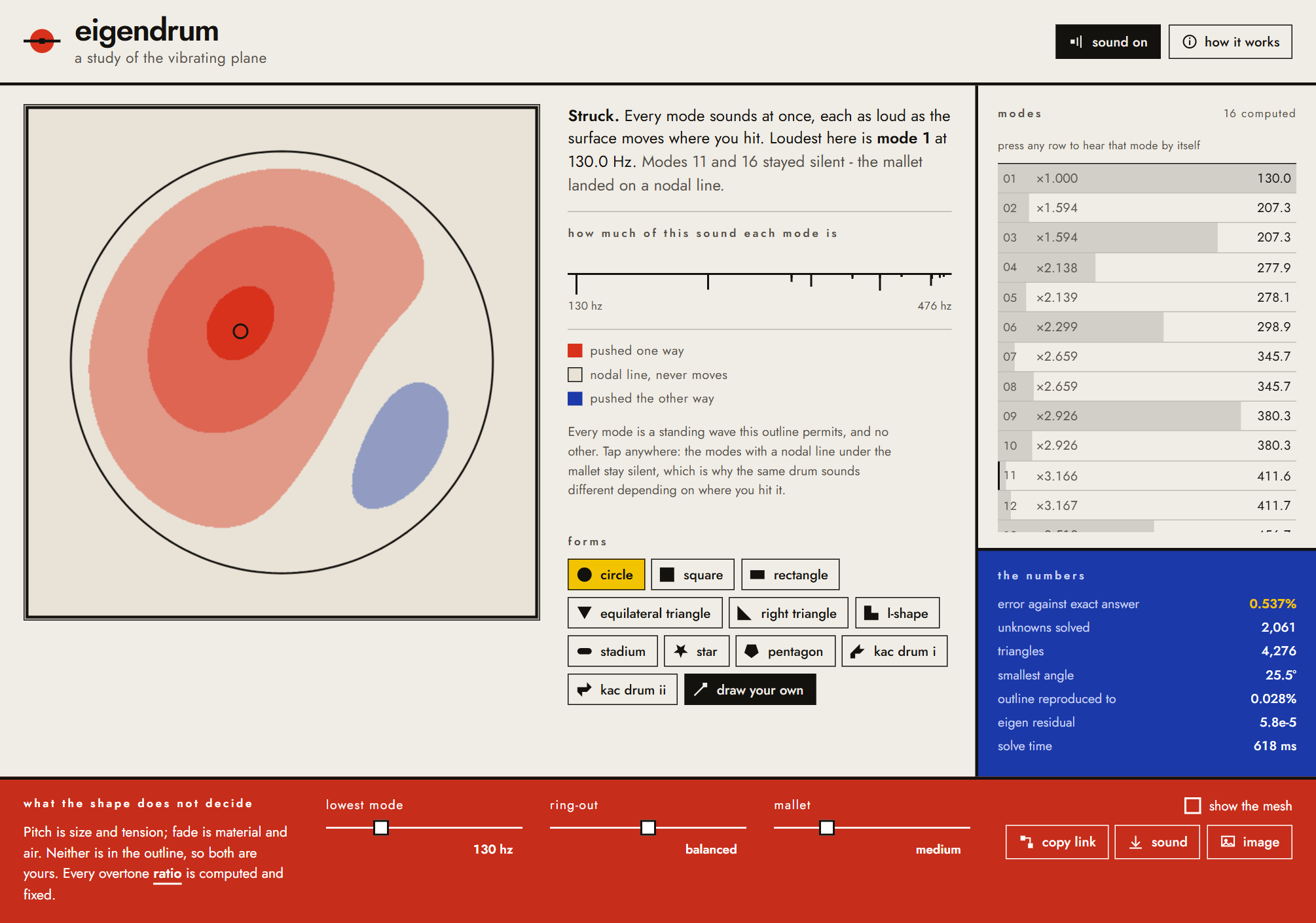 Eigendrum screenshot