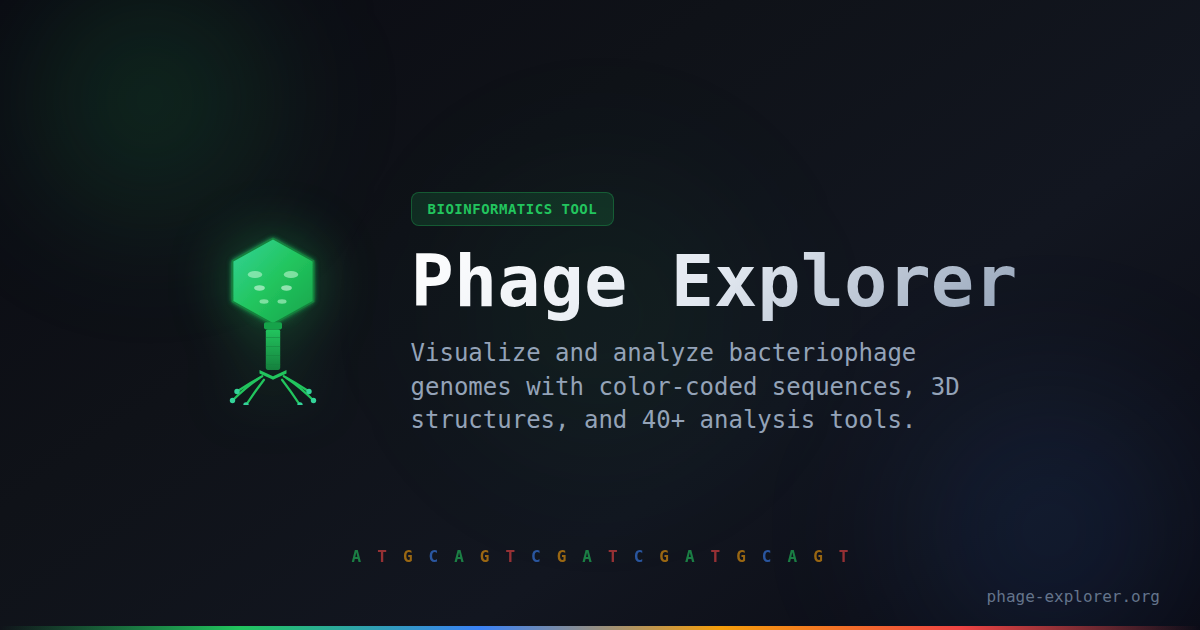 Phage Explorer screenshot