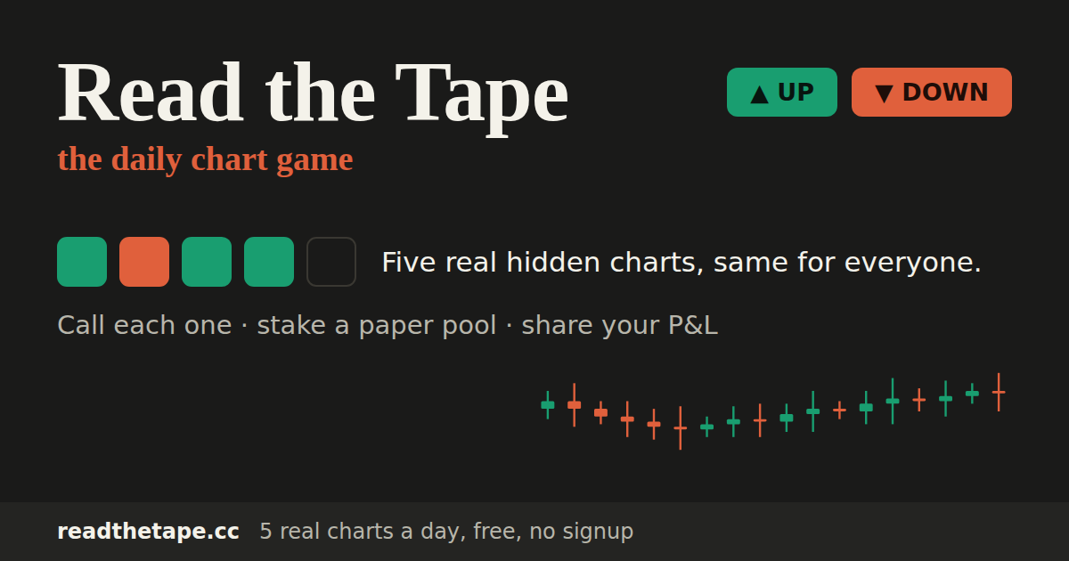 Read the Tape screenshot