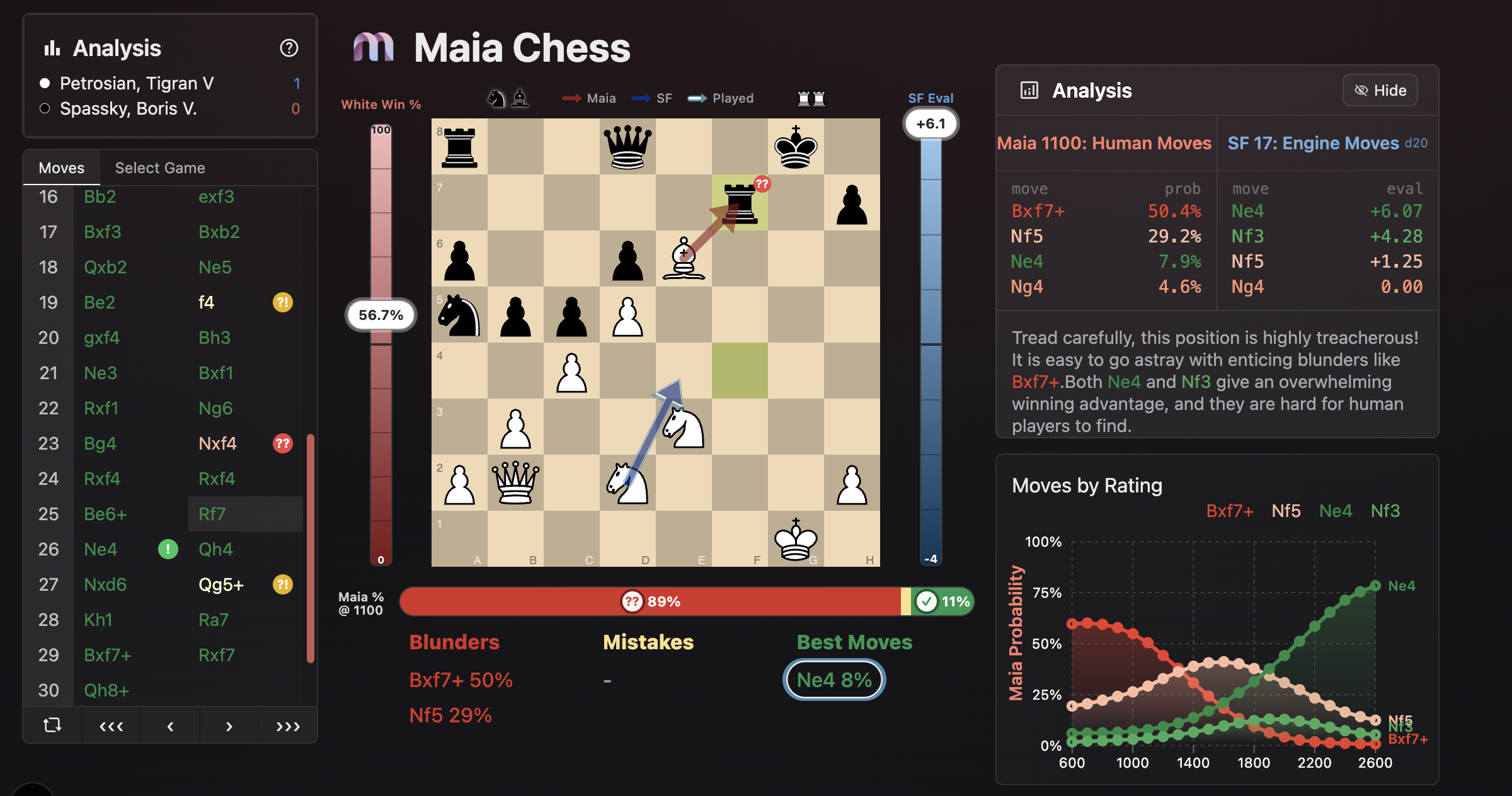 Maia Chess screenshot