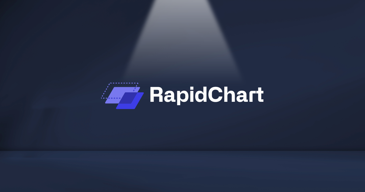 RapidChart screenshot